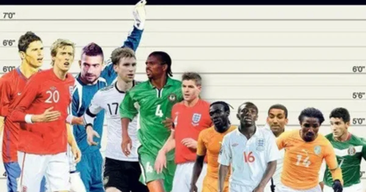 Tallest Soccer Players In The World